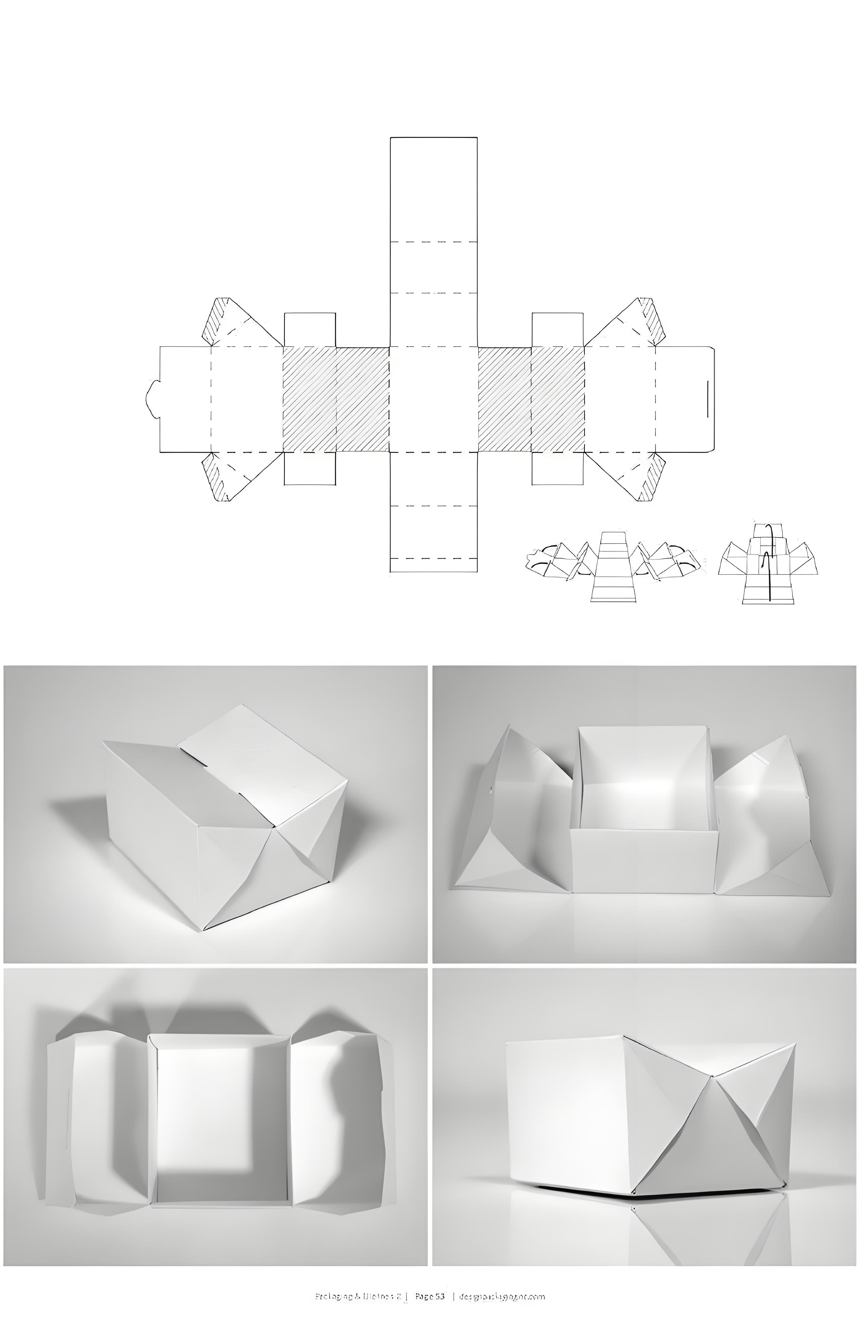 Sustainable engineering